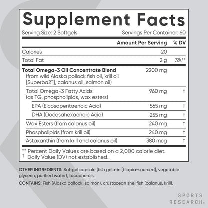 Sports Research Total Omega-3 Fish Oil - Made from Wild Sockeye Salmon, Alaskan Pollock, Antarctic Krill, Astaxanthin + Phospholipids & Wax Esters for Absorption - 960Mg of EPA & DHA - 120 Softgels