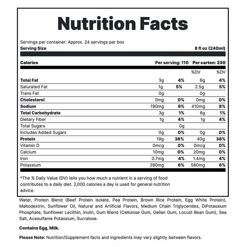 REDCON1 MRE Ready to Drink Protein Shakes - 40g Protein, Whole Food Ingredients, Sugar Free - 12 Pack