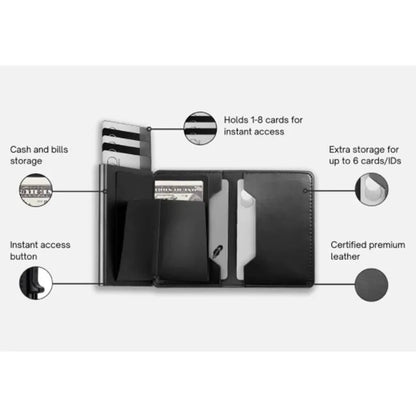 Elite Pro Wallet