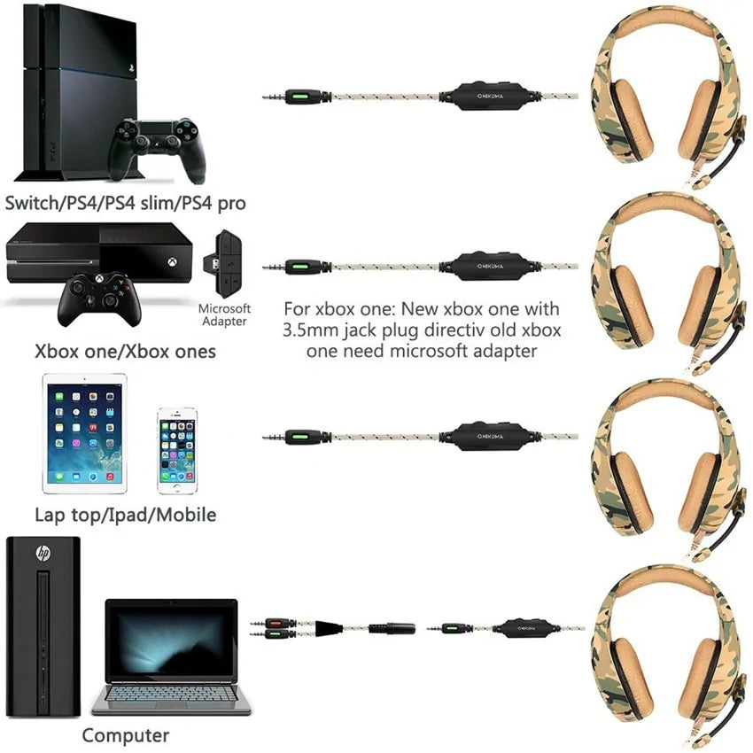 Tactical Gamer Headset