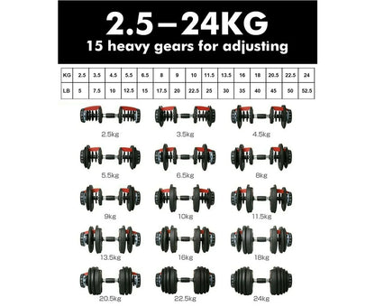 FlexiWeight Adjustable Dumbbell Set