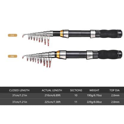 Ultimate Explorer Fishing Rod Set