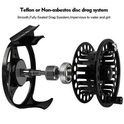 Precision Cast Fishing Reel