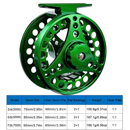 Precision Cast Fishing Reel