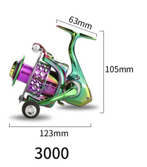 AluCast Spinning Wheel Reel