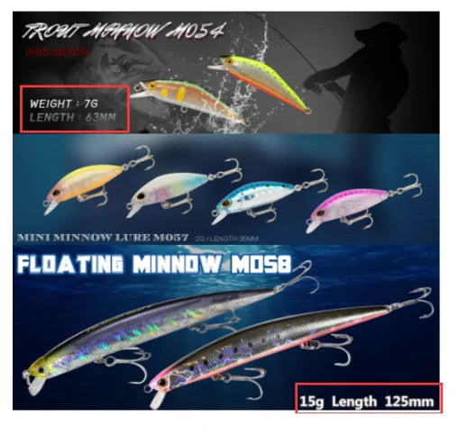 Ultimate Angler's Lure Kit