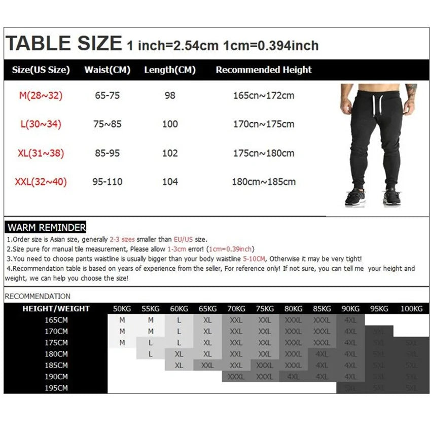 Elite Men's Active Sweatpants