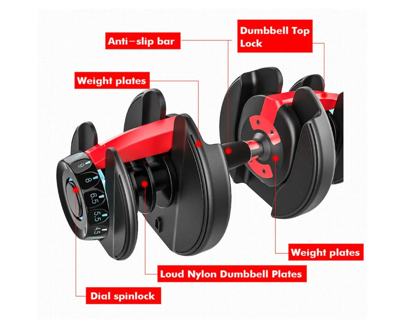 FlexiWeight Adjustable Dumbbell Set