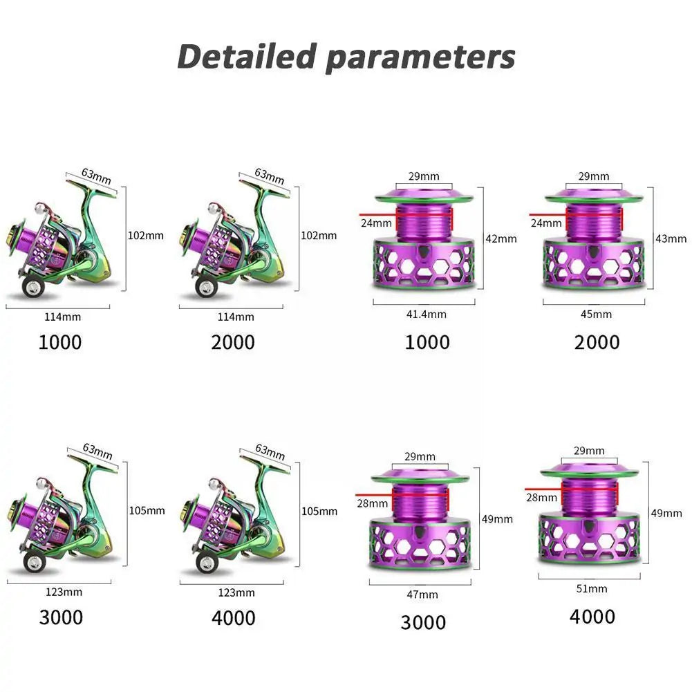 AluCast Spinning Wheel Reel